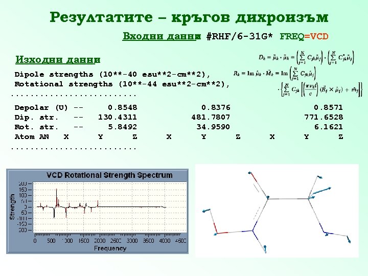 Резултатите – кръгов дихроизъм Входни данни #RHF/6 -31 G* FREQ=VCD : Изходни данни :