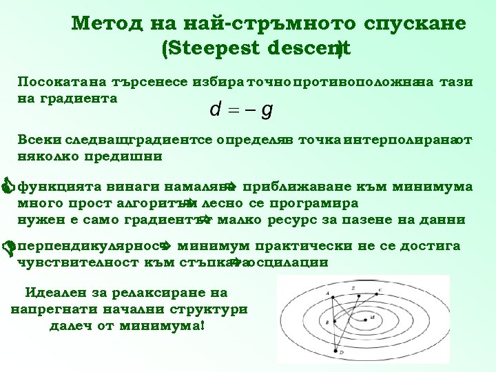 Метод на най-стръмното спускане (Steepest descent ) Посоката на търсенесе избира точно противоположна тази