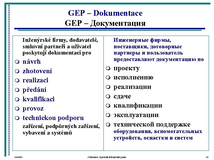 GEP – Dokumentace GEP – Документация Inženýrské firmy, dodavatelé, smluvní partneři a uživatel poskytují