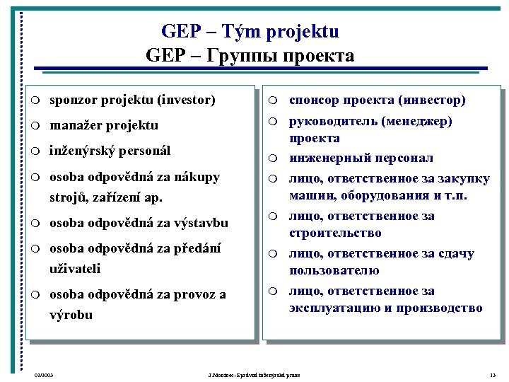 GEP – Tým projektu GEP – Группы проекта m sponzor projektu (investor) m m