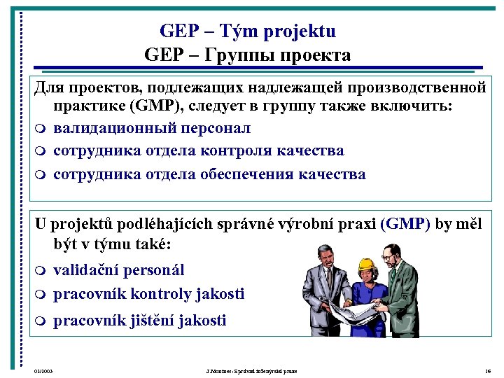 GEP – Tým projektu GEP – Группы проекта Для проектов, подлежащих надлежащей производственной практике