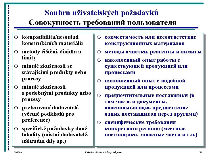 Souhrn uživatelských požadavků Совокупность требований пользователя m m m 02/2003 kompatibilita/nesoulad konstrukčních materiálů metody
