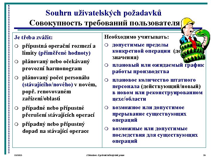 Souhrn uživatelských požadavků Совокупность требований пользователя Je třeba zvážit: m přípustná operační rozmezí a