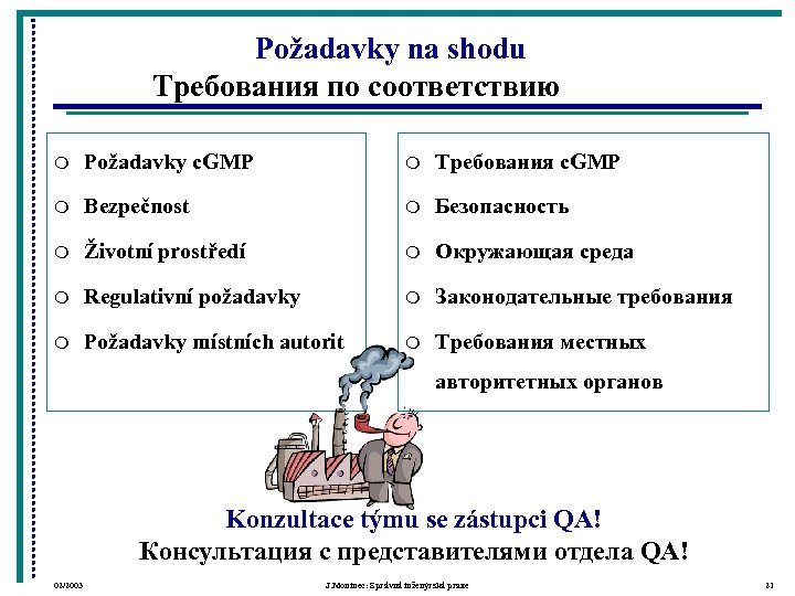 Požadavky na shodu Требования по соответствию m Požadavky c. GMP m Требования c. GMP