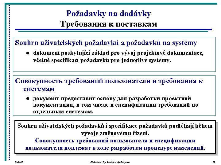 Požadavky na dodávky Требования к поставкам Souhrn uživatelských požadavků a požadavků na systémy l