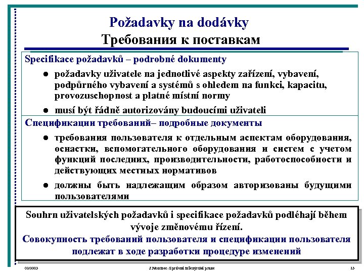 Požadavky na dodávky Требования к поставкам Specifikace požadavků – podrobné dokumenty l požadavky uživatele