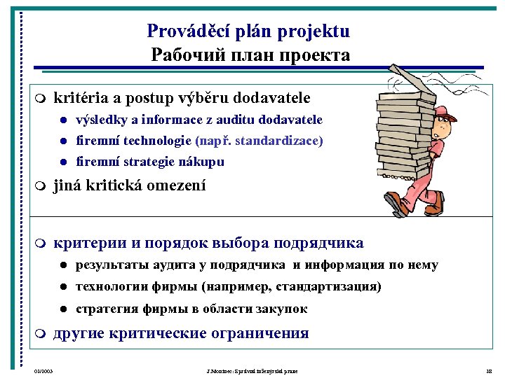 Prováděcí plán projektu Рабочий план проекта m kritéria a postup výběru dodavatele l výsledky