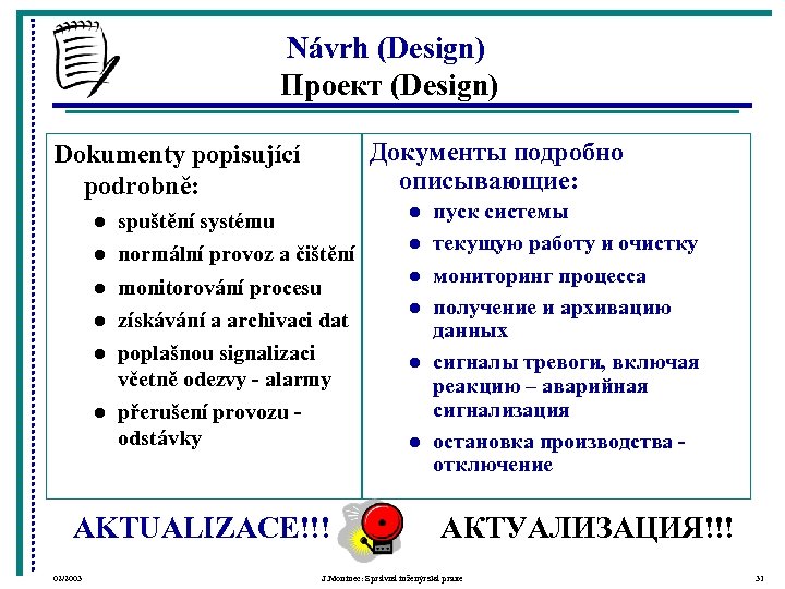 Návrh (Design) Проект (Design) Документы подробно описывающие: Dokumenty popisující podrobně: l spuštění systému l