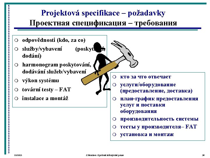 Projektová specifikace – požadavky Проектная спецификация – требования m odpovědnosti (kdo, za co) m