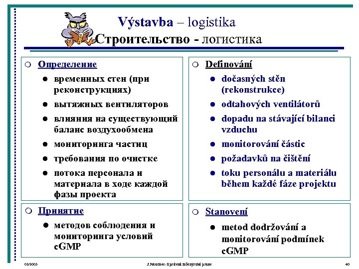 Výstavba – logistika Строительство - логистика m Определение l временных стен (при реконструкциях) l
