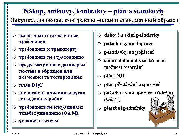 Nákup, smlouvy, kontrakty – plán a standardy Закупка, договора, контракты –план и стандартный образец