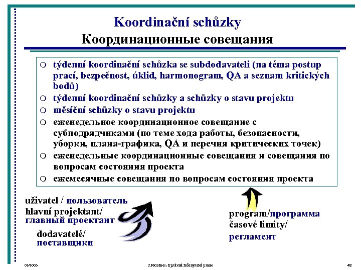 Koordinační schůzky Координационные совещания m m m týdenní koordinační schůzka se subdodavateli (na téma