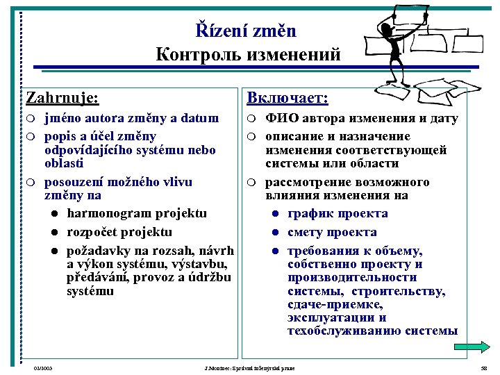 Řízení změn Контроль изменений Zahrnuje: m m m Включает: jméno autora změny a datum