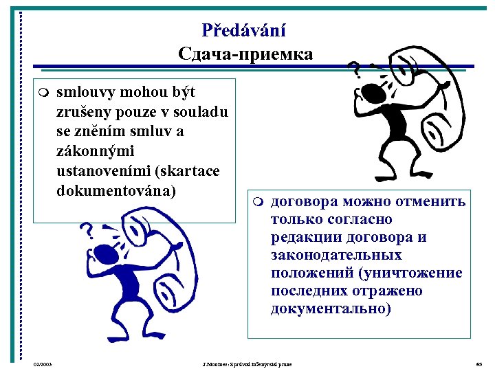 Předávání Сдача-приемка m 02/2003 smlouvy mohou být zrušeny pouze v souladu se zněním smluv