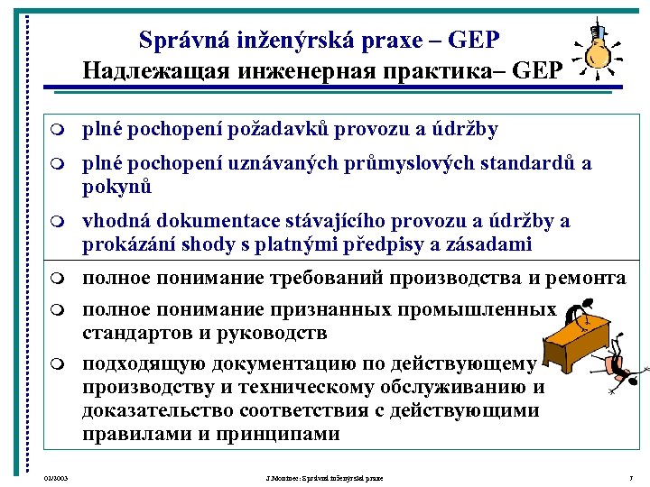 Správná inženýrská praxe – GEP Надлежащая инженерная практика– GEP m plné pochopení požadavků provozu