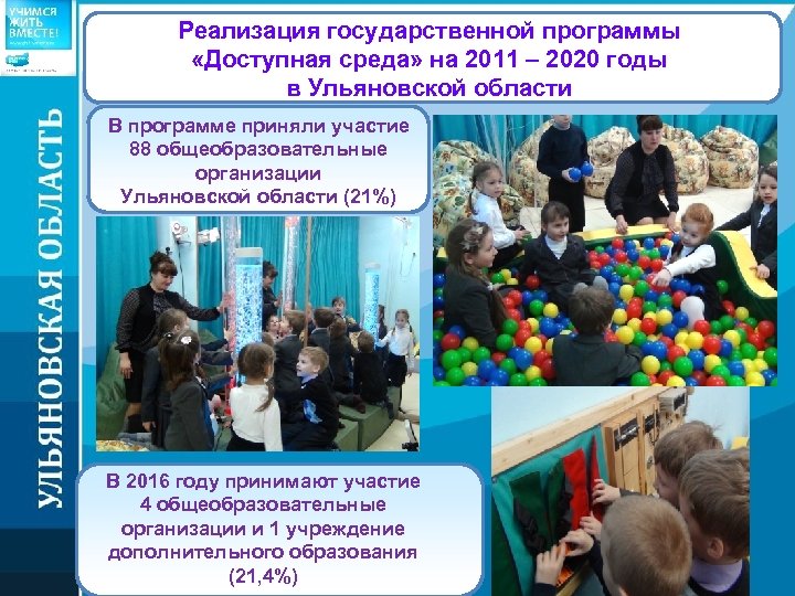 Реализация государственной программы «Доступная среда» на 2011 – 2020 годы в Ульяновской области В