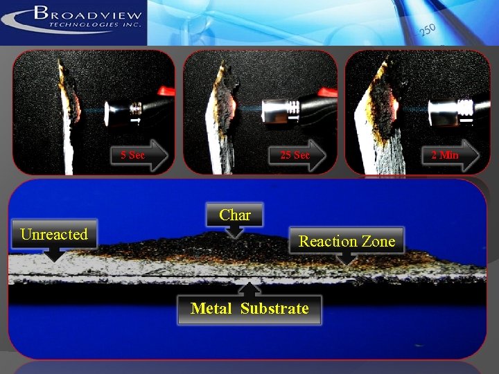 5 Sec 25 Sec Char Unreacted Reaction Zone Metal Substrate 2 Min 