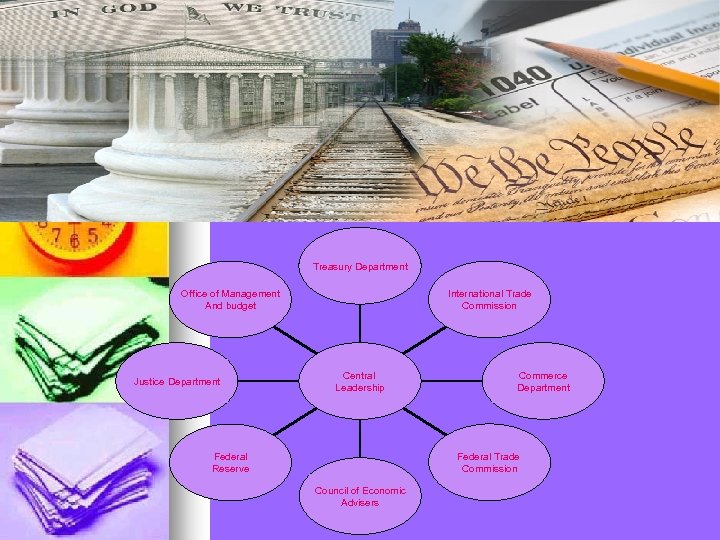 Treasury Department Office of Management And budget Justice Department International Trade Commission Central Leadership