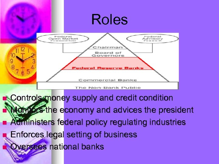 Roles n n n Controls money supply and credit condition Monitors the economy and