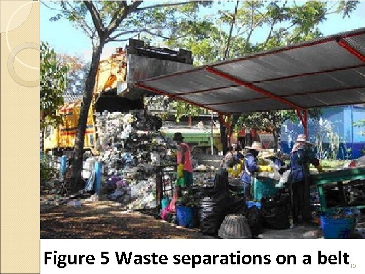 Figure 5 Waste separations on a belt 10 