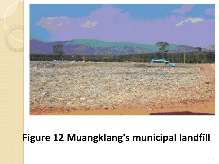 Figure 12 Muangklang's municipal landfill 18 