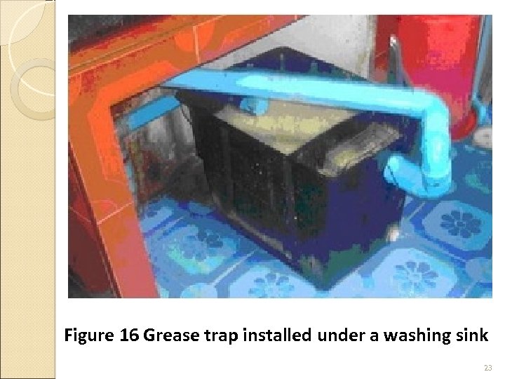 Figure 16 Grease trap installed under a washing sink 23 