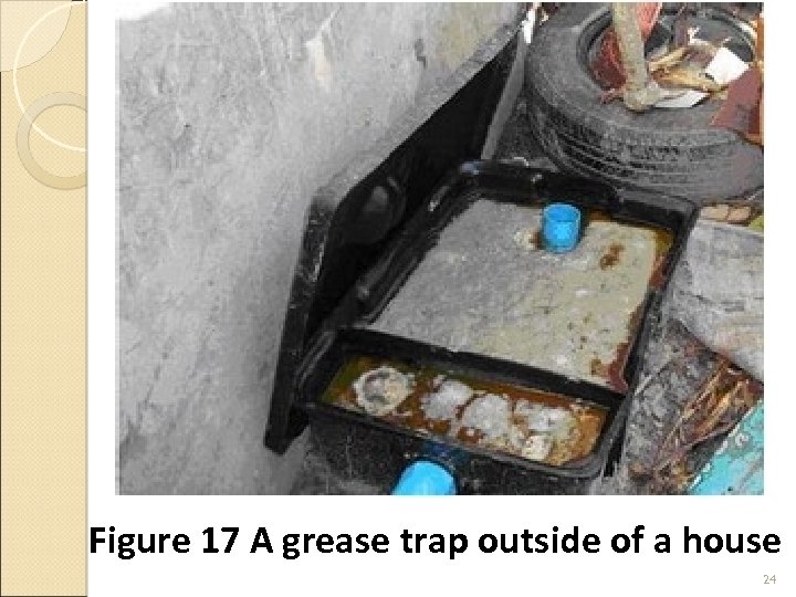 Figure 17 A grease trap outside of a house 24 