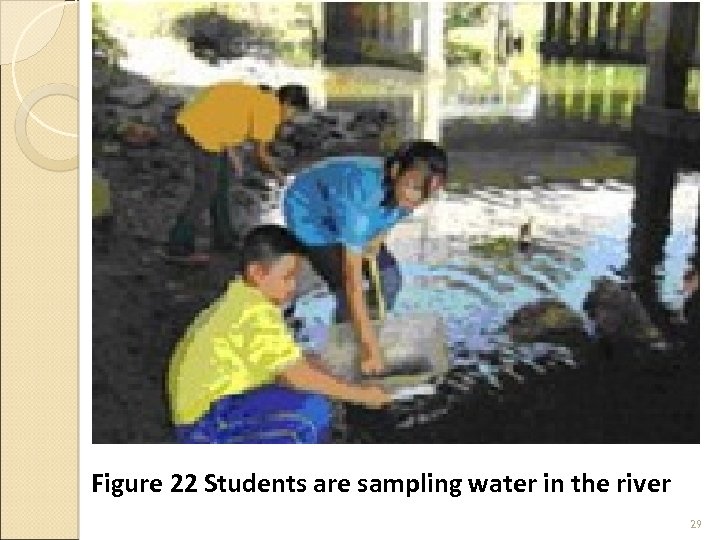 Figure 22 Students are sampling water in the river 29 