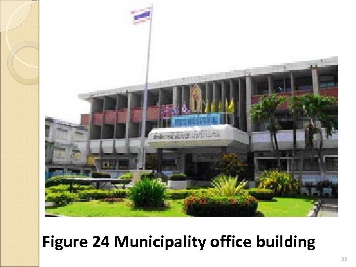 Figure 24 Municipality office building 32 
