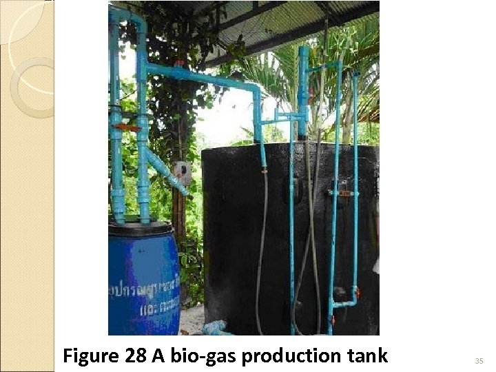 Figure 28 A bio-gas production tank 35 