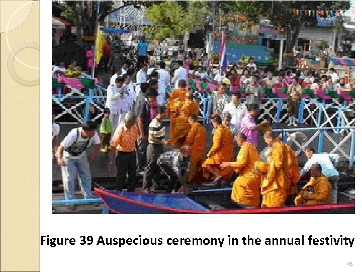 Figure 39 Auspecious ceremony in the annual festivity 45 