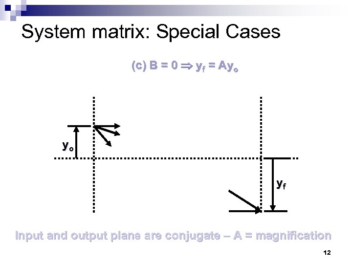System matrix: Special Cases (c) B = 0 yf = Ayo yo yf Input