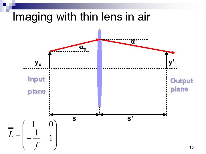 Imaging with thin lens in air o ’ yo y’ Input Output plane s