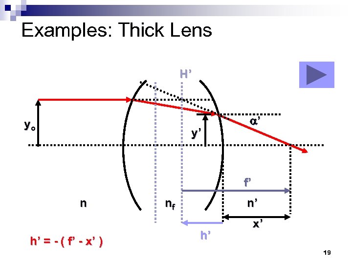 Examples: Thick Lens H’ yo y’ ’ f’ n h’ = - ( f’