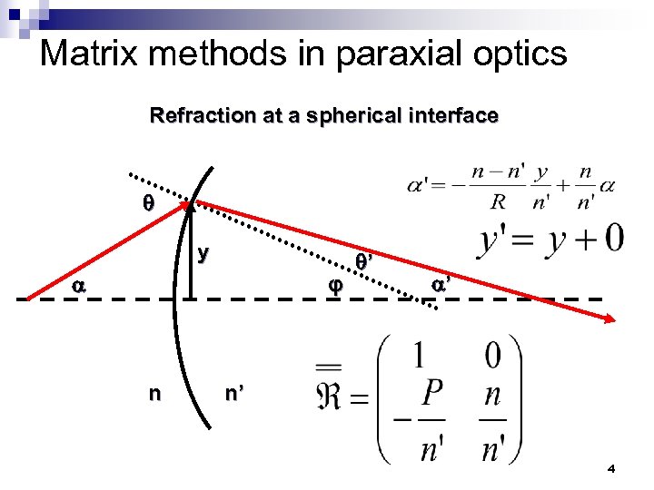 Matrix methods in paraxial optics Refraction at a spherical interface y φ n ’