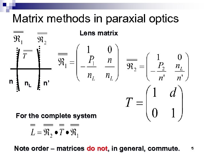 Matrix methods in paraxial optics Lens matrix n n. L n’ For the complete