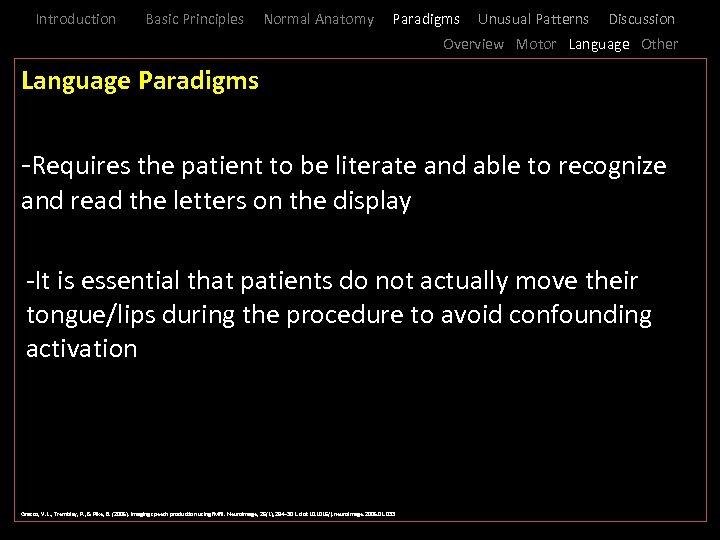 Introduction Basic Principles Normal Anatomy Paradigms Unusual Patterns Discussion Overview Motor Language Other _