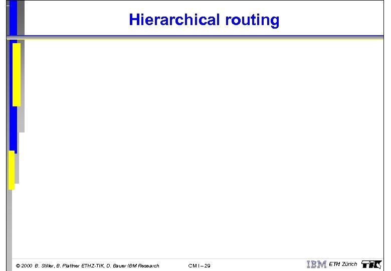 Hierarchical routing © 2000 B. Stiller, B. Plattner ETHZ-TIK, D. Bauer IBM Research CM