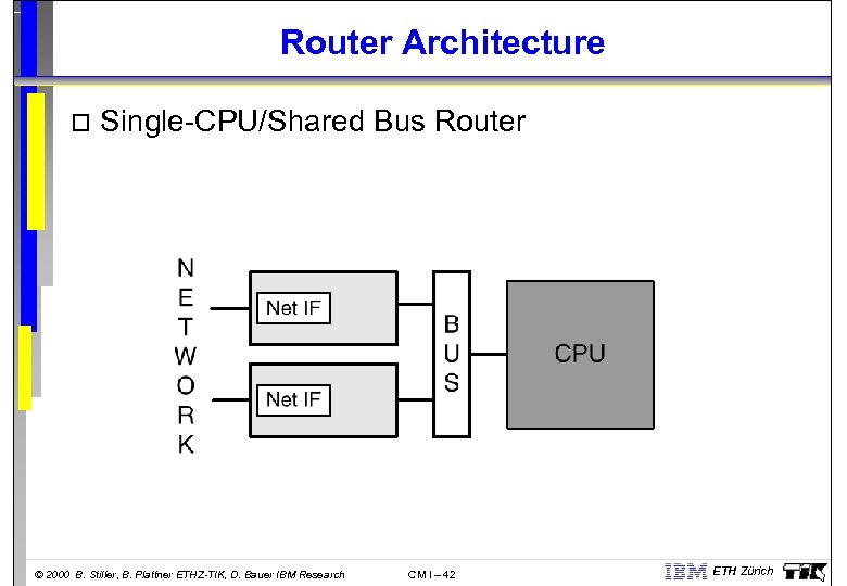 Router Architecture o Single-CPU/Shared Bus Router © 2000 B. Stiller, B. Plattner ETHZ-TIK, D.