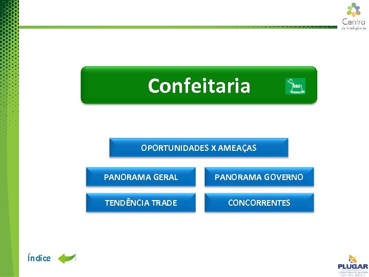 Confeitaria OPORTUNIDADES X AMEAÇAS PANORAMA GERAL TENDÊNCIA TRADE Índice PANORAMA GOVERNO CONCORRENTES 