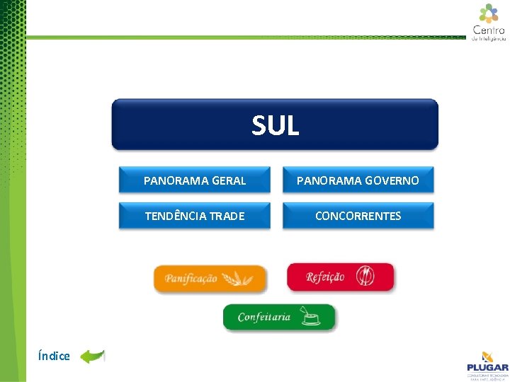 SUL PANORAMA GERAL TENDÊNCIA TRADE Índice PANORAMA GOVERNO CONCORRENTES 