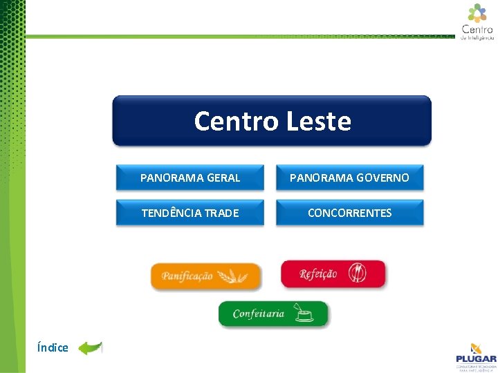 Centro Leste PANORAMA GERAL TENDÊNCIA TRADE Índice PANORAMA GOVERNO CONCORRENTES 