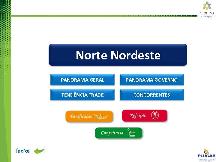 Norte Nordeste PANORAMA GERAL TENDÊNCIA TRADE Índice PANORAMA GOVERNO CONCORRENTES 