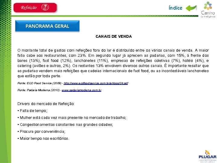 Índice PANORAMA GERAL CANAIS DE VENDA O montante total de gastos com refeições fora