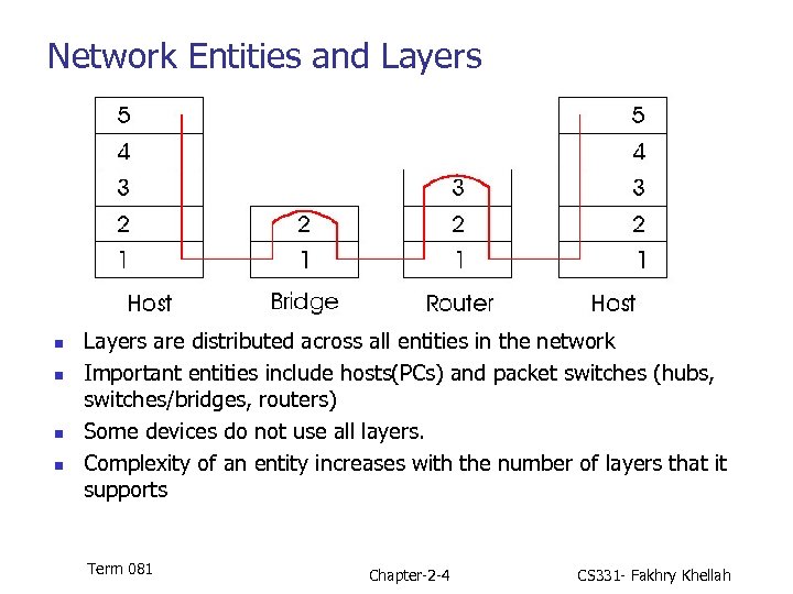 Network Entities and Layers n n Layers are distributed across all entities in the