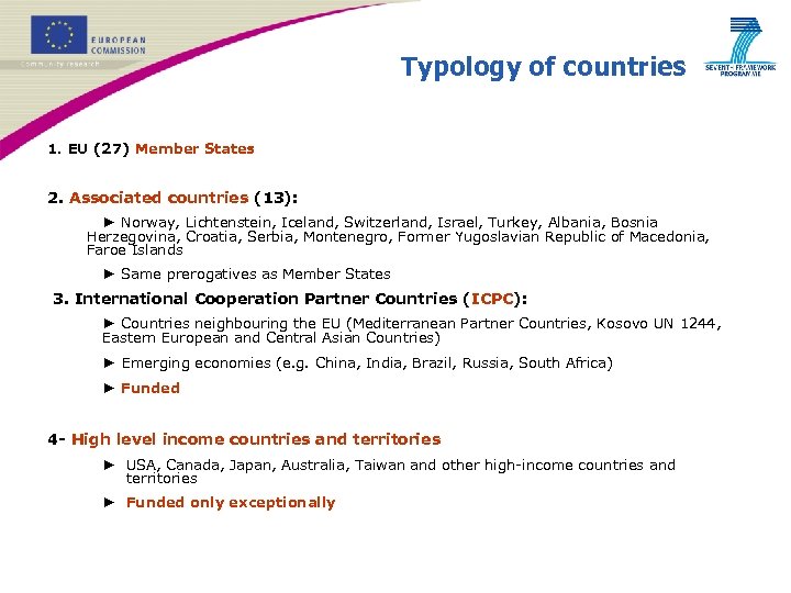 Typology of countries 1. EU (27) Member States 2. Associated countries (13): ► Norway,