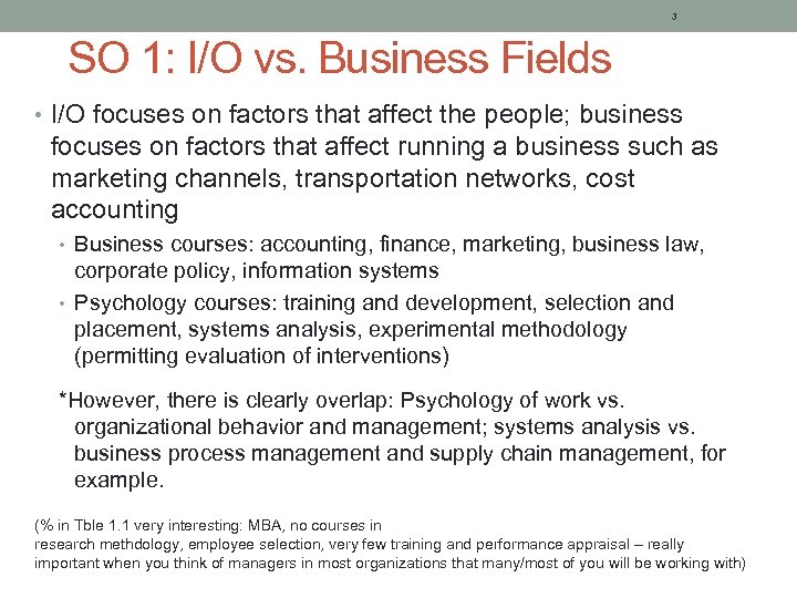 3 SO 1: I/O vs. Business Fields • I/O focuses on factors that affect