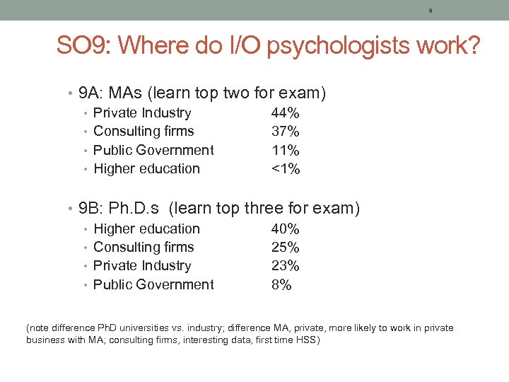 9 SO 9: Where do I/O psychologists work? • 9 A: MAs (learn top