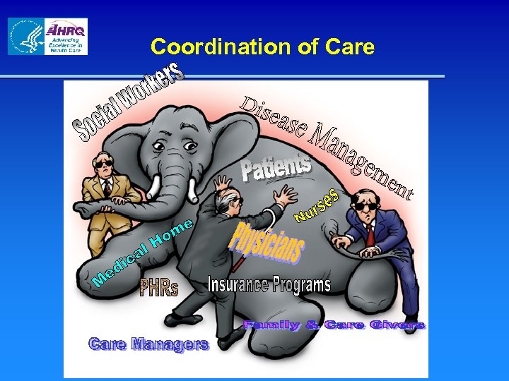 Coordination of Care 