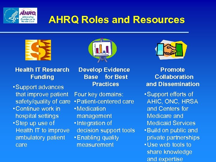 AHRQ Roles and Resources Health IT Research Funding • Support advances that improve patient